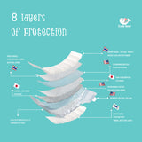 Cute Seal - Canadian Premium Baby Diapers - XXXL - 44 Pcs (Pant type /Pull-ups Type)