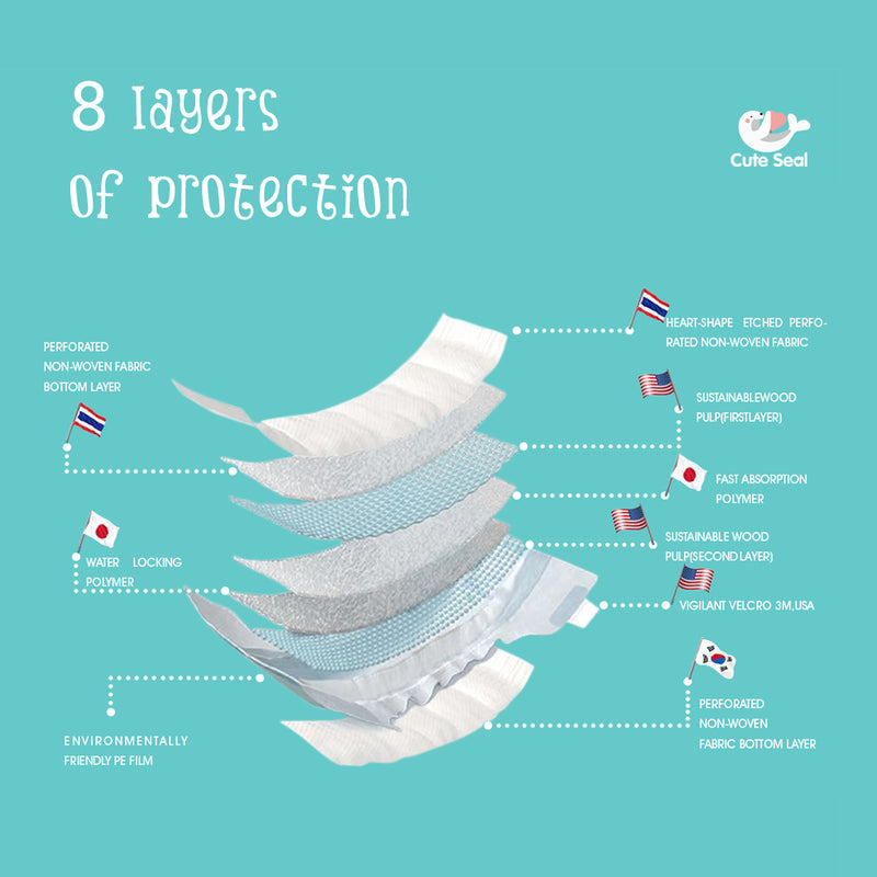 Baby Diaper Cute Seal - Canadian Premium Baby Diapers - Large - 46 Pcs (Tape Type) - L